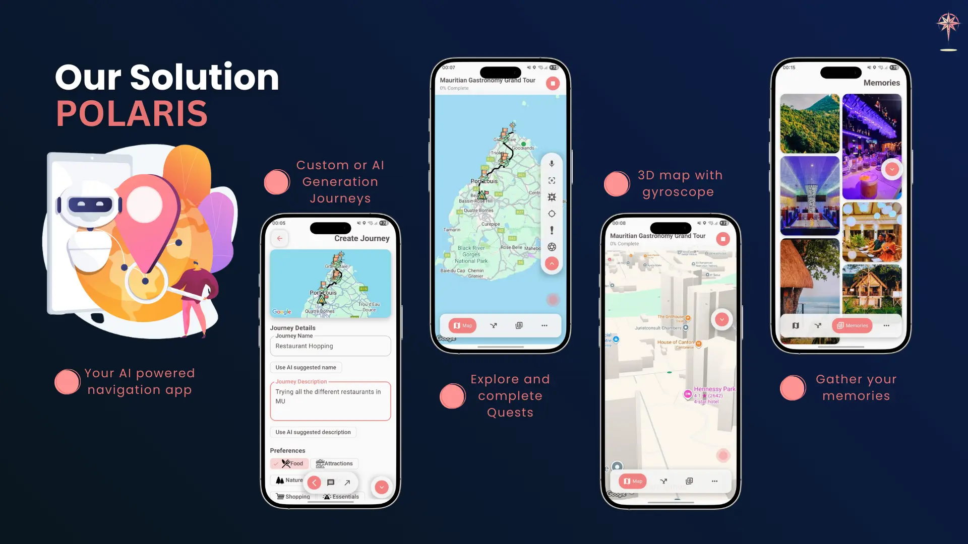 Polaris - Your AI Travel Companion